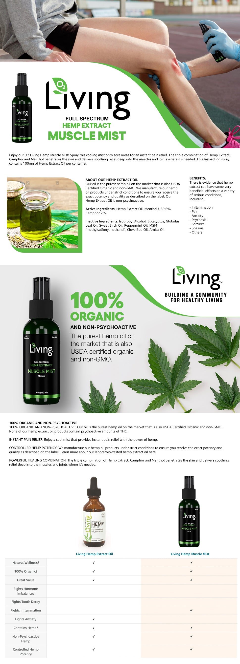 Living Hemp Muscle Mist
