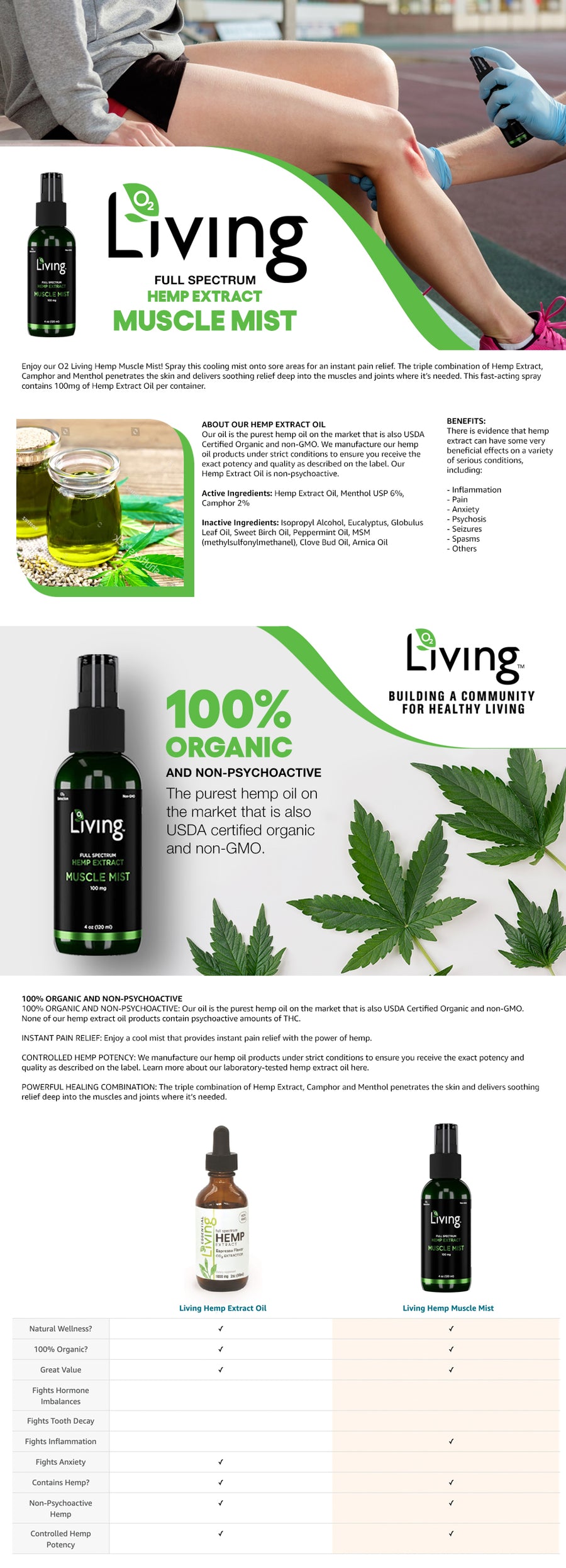 Living Hemp Muscle Mist